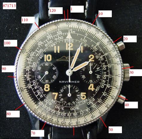 breitling referenznummer prüfen|Breitling Serial Number Check: The Complete Guide .